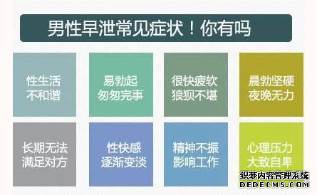 上饶早泄患者有哪些症状表现