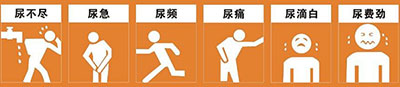 上饶前列腺炎病一般是如何治疗好